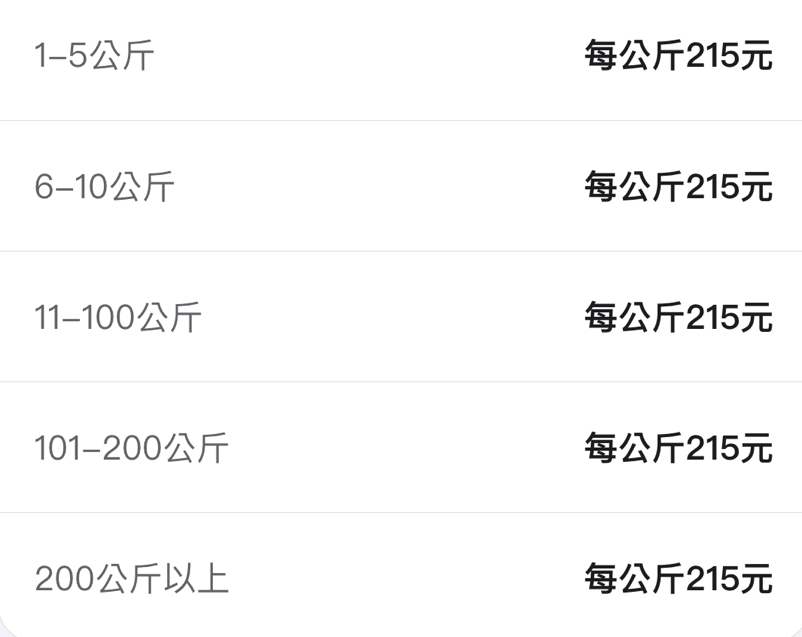 WALK TOGETHER 購物袋