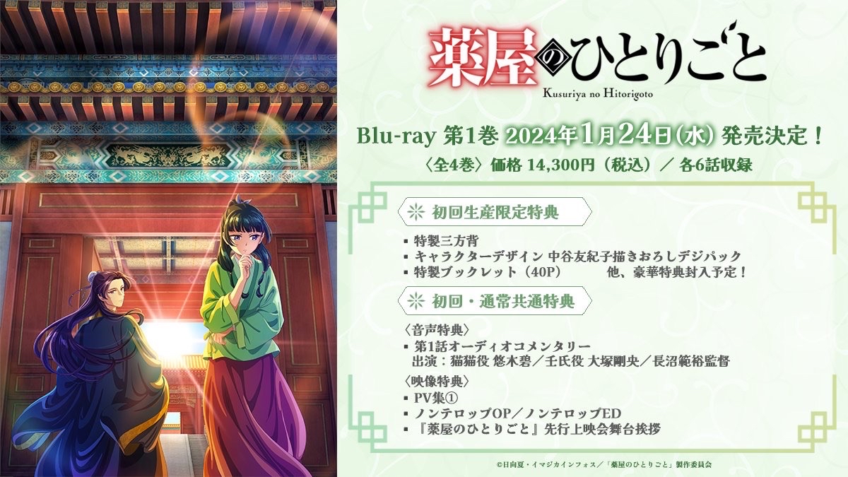 藍光光碟
