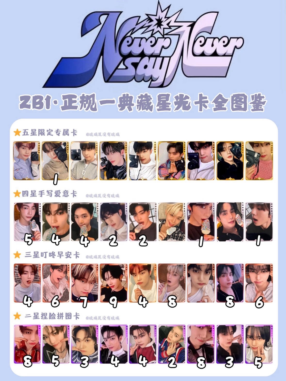 [預購📦]ZB1 正規一輯 QQ星光卡