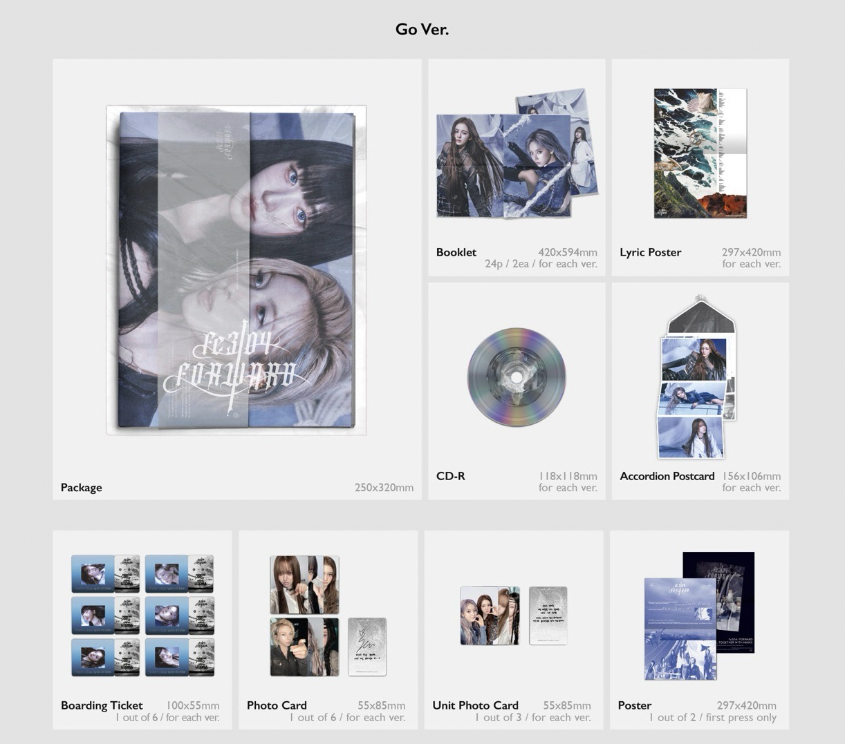 NMIXX Fe3O4:FORWARD 未拆專 未拆封專輯 GO版 現貨