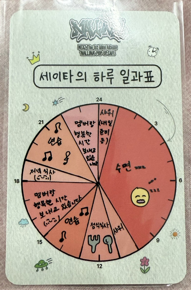 迷一快閃店 SEITA的一天