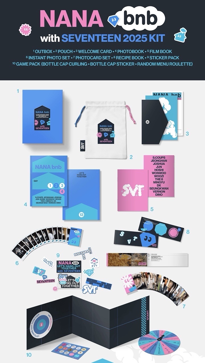 全新未拆 NANA BNB 回憶錄 現貨