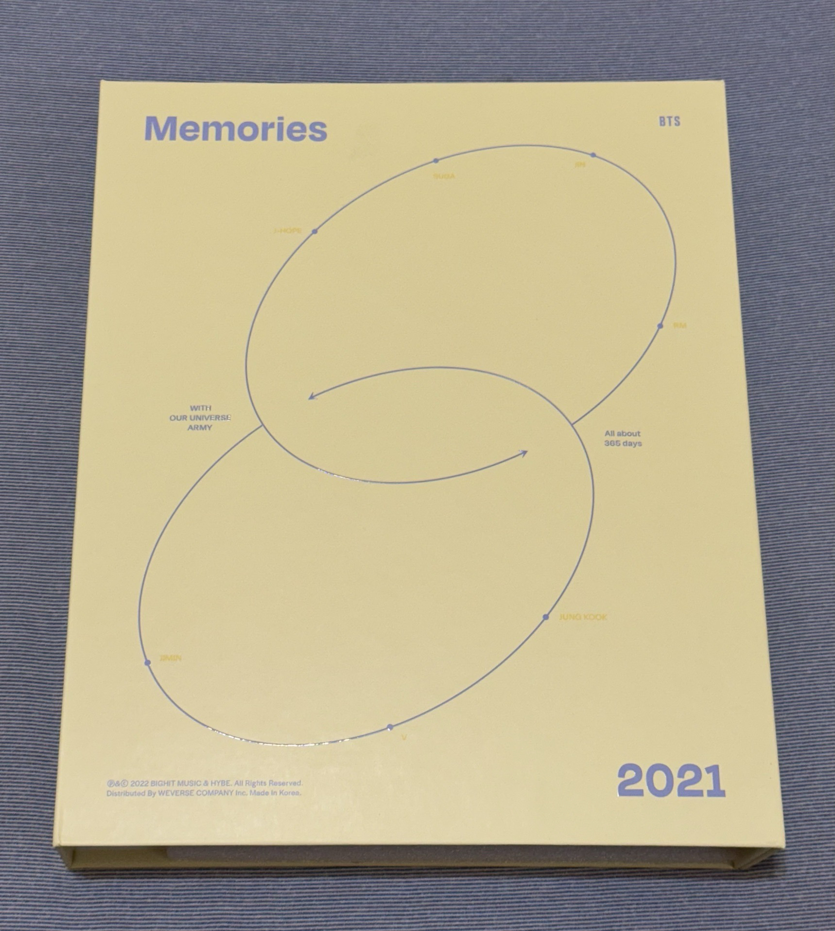 BTS Memories of 2021 回憶錄 數位版影音已使用（無小卡）