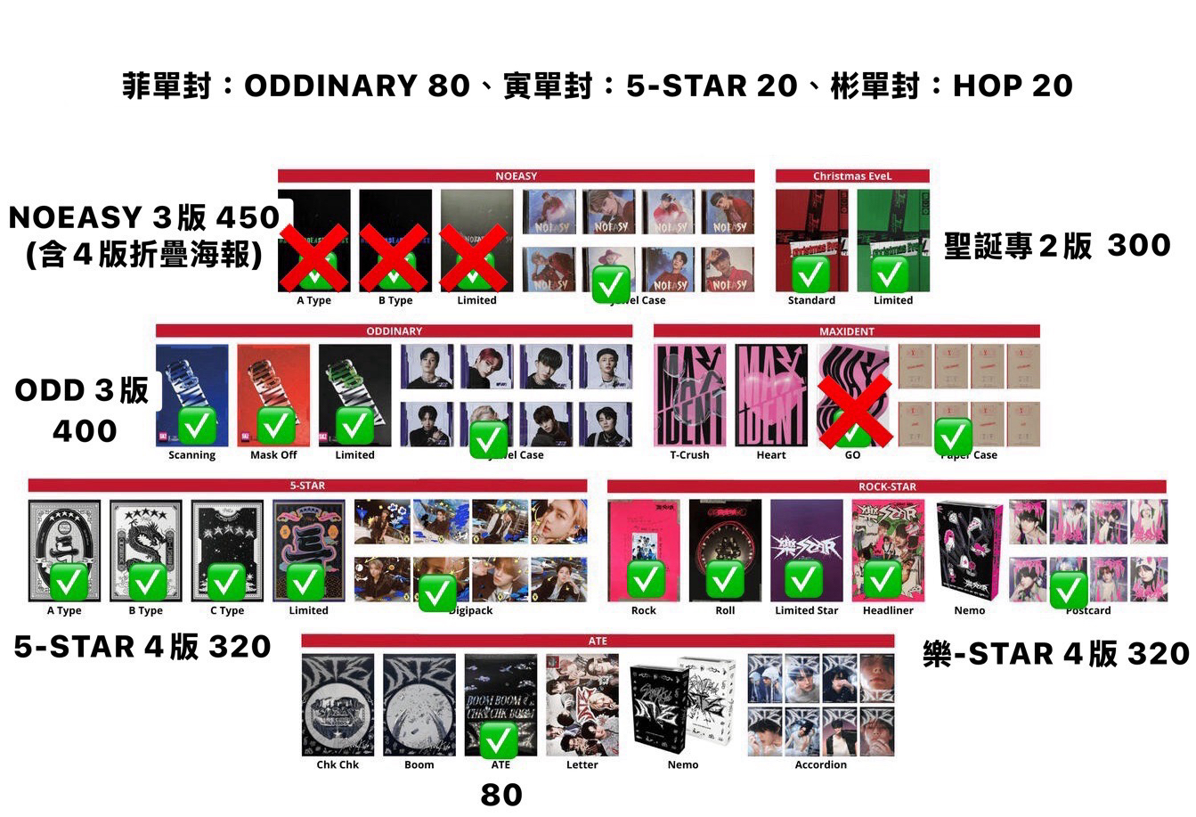 Stray Kids SKZ 專輯 空專
