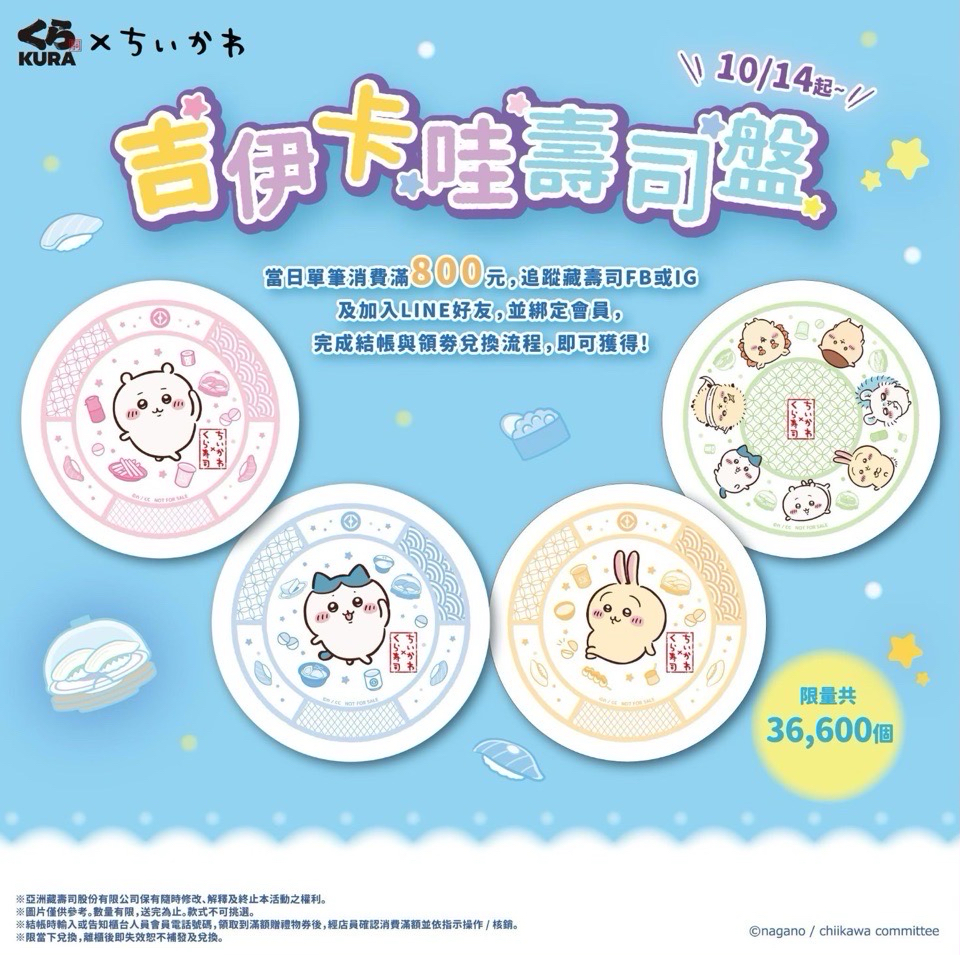 吉伊卡哇聯名壽司盤