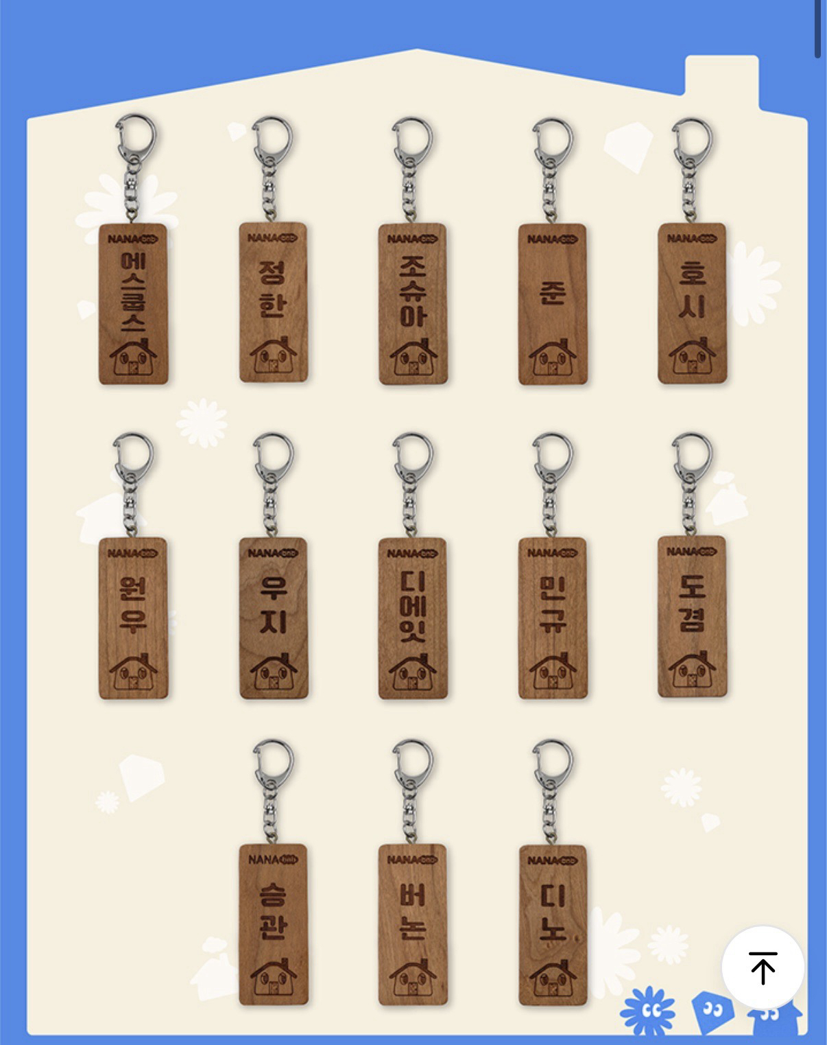 NANA BNB 門牌吊飾-S.COUPS