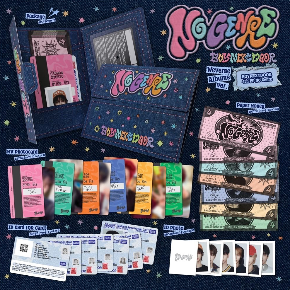 Weverse Albums ver. 電子專輯配置
