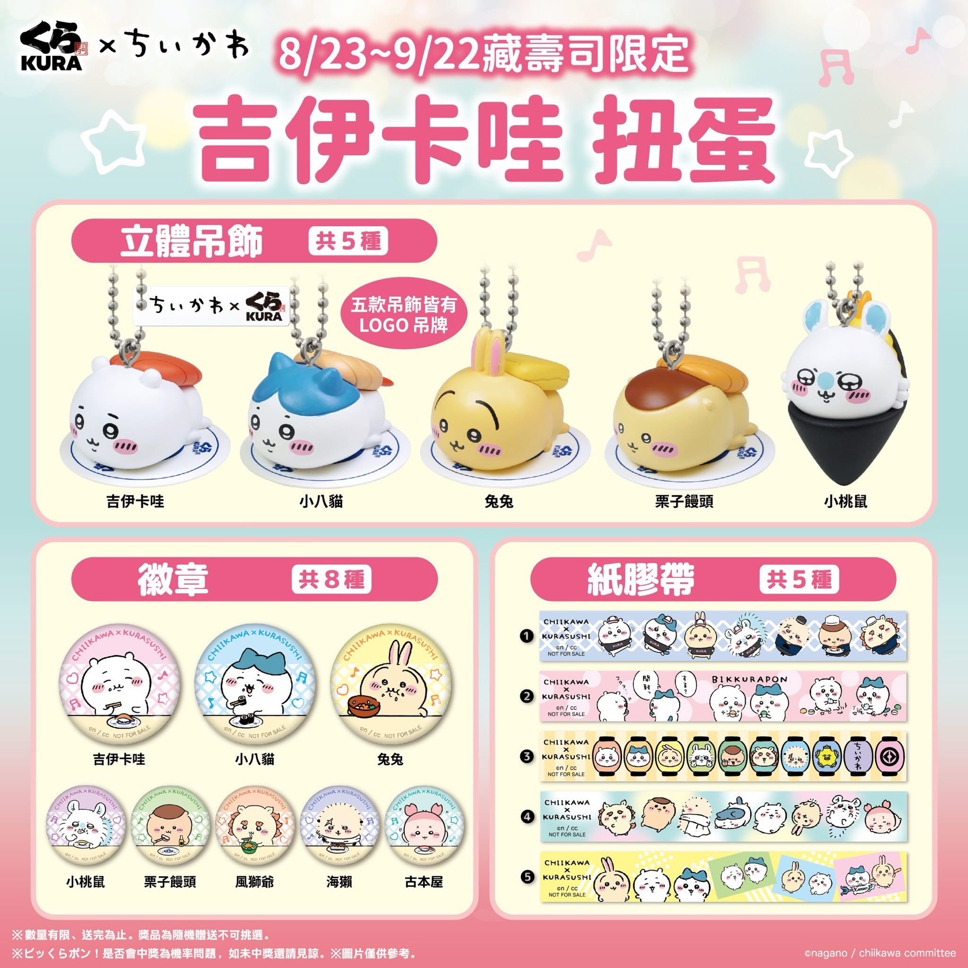 2024年8月 藏壽司限定活動扭蛋