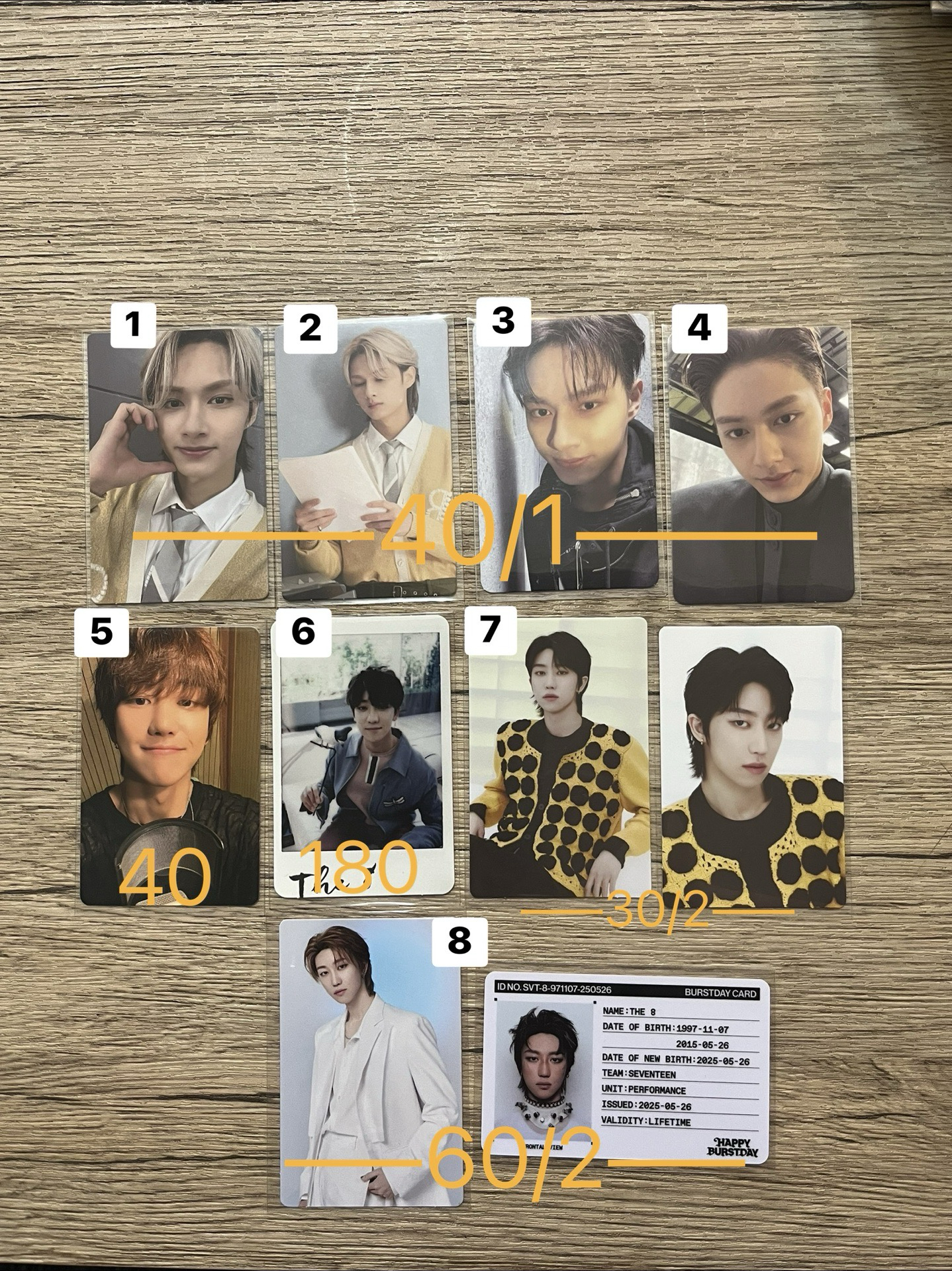 可當綁 Seventeen 歷年專卡-俊/八