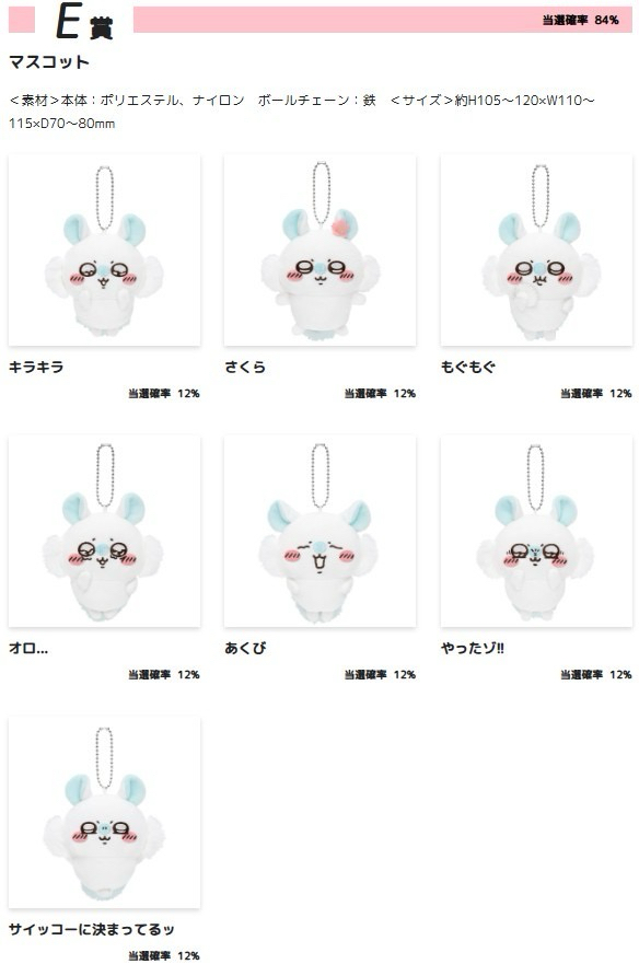 小桃一番賞 E賞 一整套7隻
