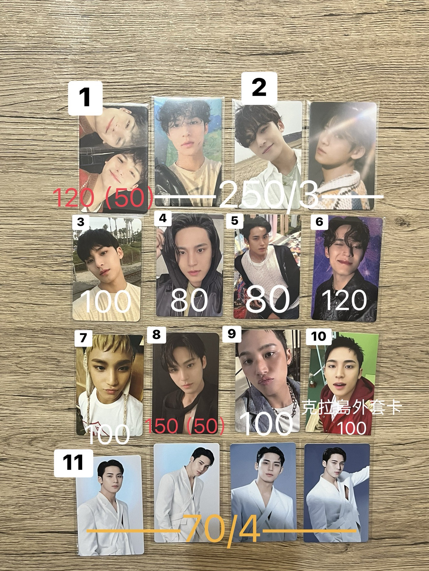 皆不需綁！Seventeen 歷年專卡-奎