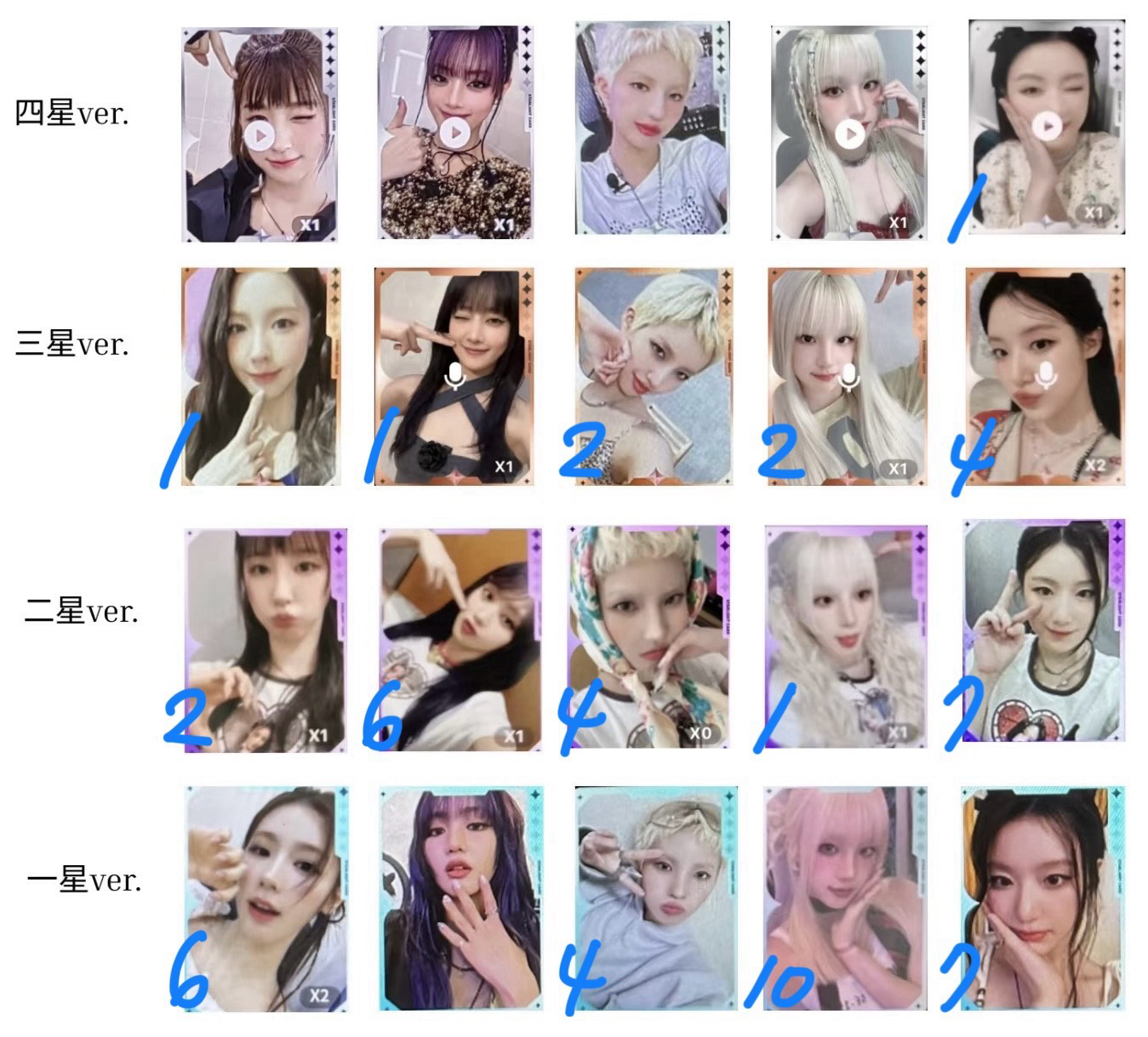 We are—Q音星光卡