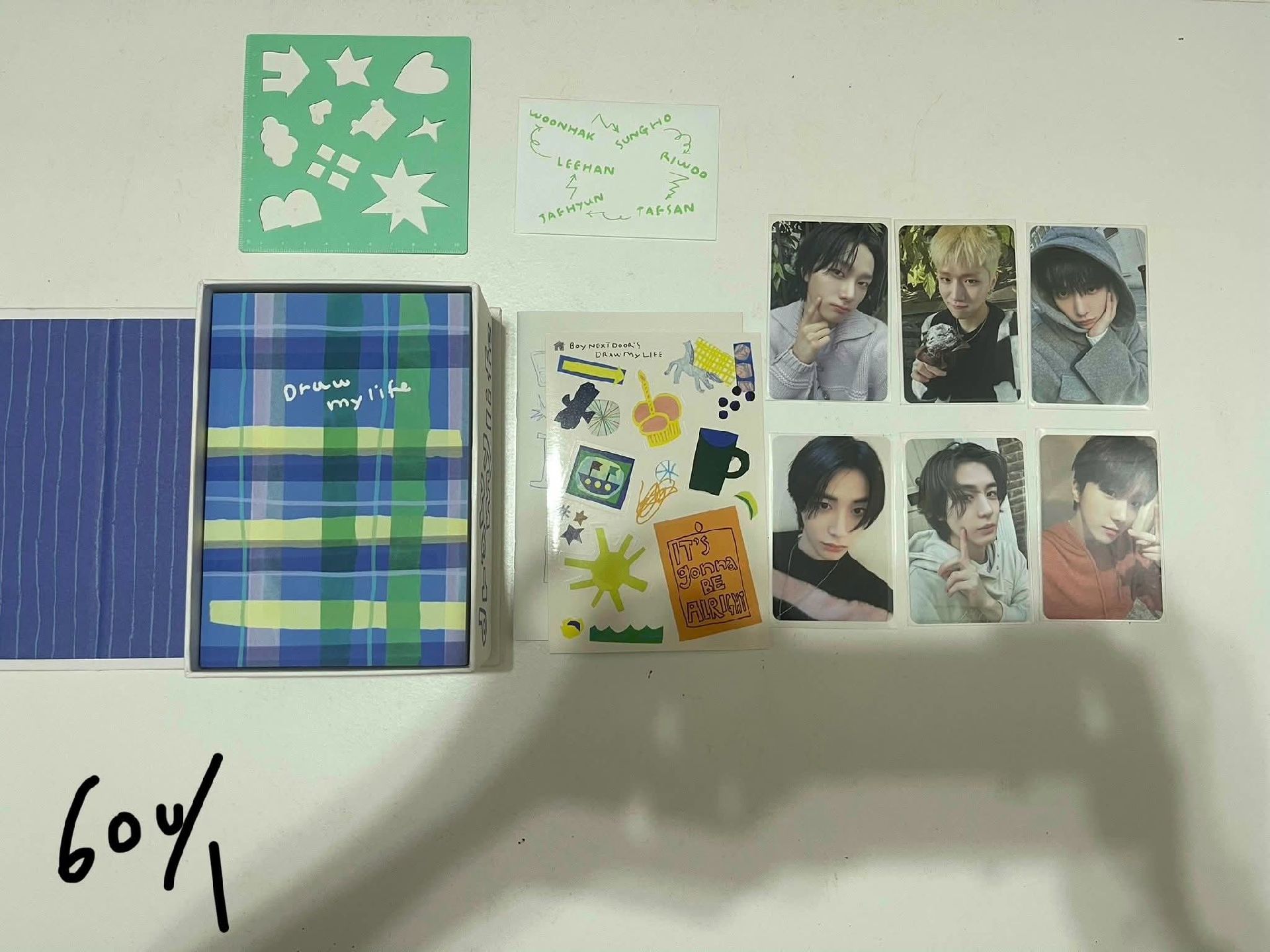 回憶錄1.0 回憶錄2.0 二期會員禮 HOW? kit專